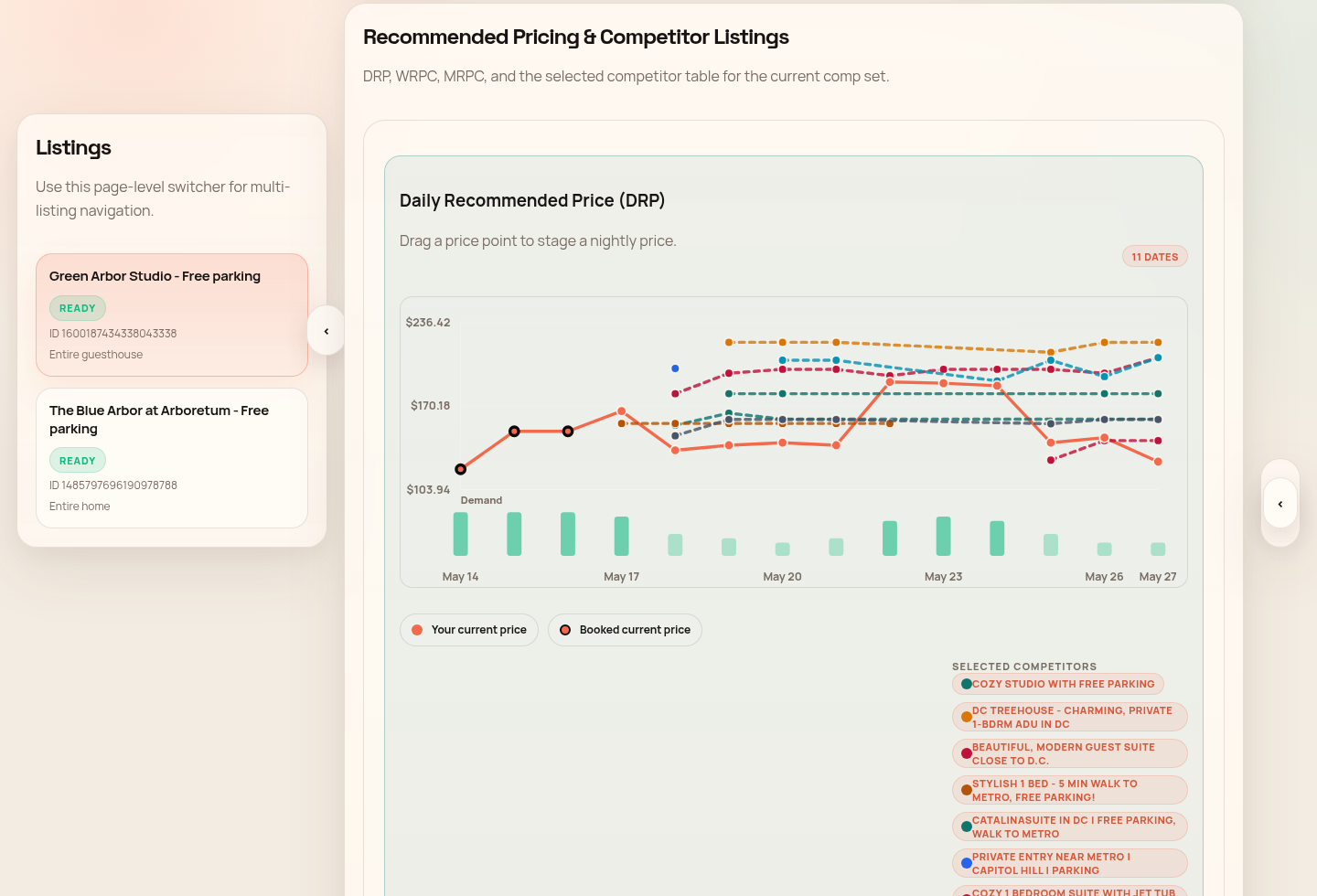 Signal-Panda competitor dashboard with sample listings, comp cards, and pricing context